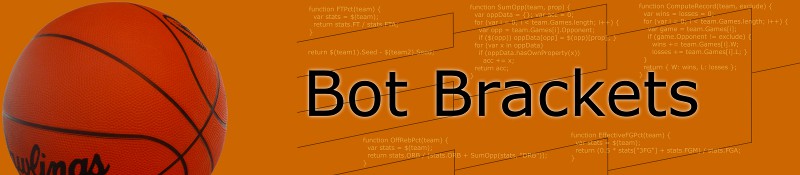 Bot Brackets